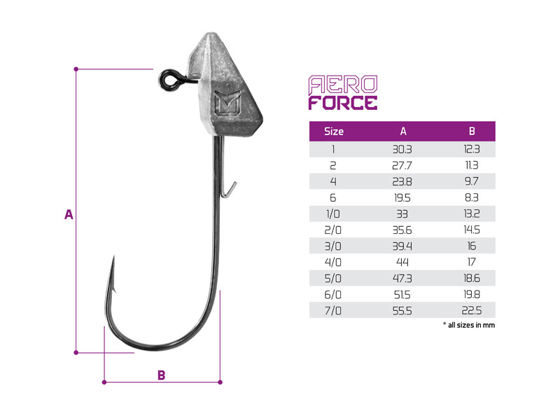 Standup jig s držákem Delphin AeroFORCE / 5ks 7.5g-3/0