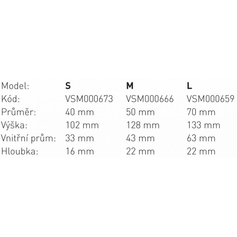 Šroubovací krabička Round Case M (5 pcs)